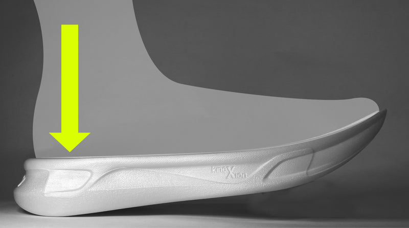 Side view of foot illustration on top of a January shoe's midsole where the heel is flat to the ground and the toe and front of foot is off the ground. On top is a green arrow across the foot and pointing downwards over the heel. 